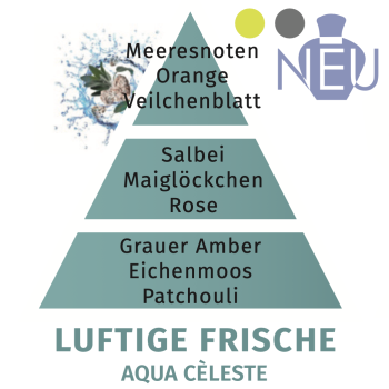 Preview: Pyramide Aqua Celeste